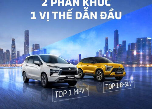Mitsubishi Motors Việt Nam công bố doanh số bán hàng – Tháng 01/2026