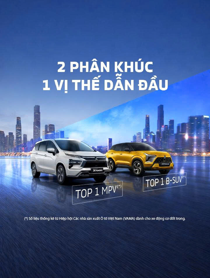 Mitsubishi Motors Việt Nam công bố doanh số bán hàng – Tháng 01/2026
