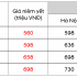 Giá lăn bánh Mitsubishi Xpander 2023 tại TP.HCM & các tỉnh thành khác