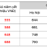 Giá lăn bánh Mitsubishi Xpander 2023 tại TP.HCM & các tỉnh thành khác
