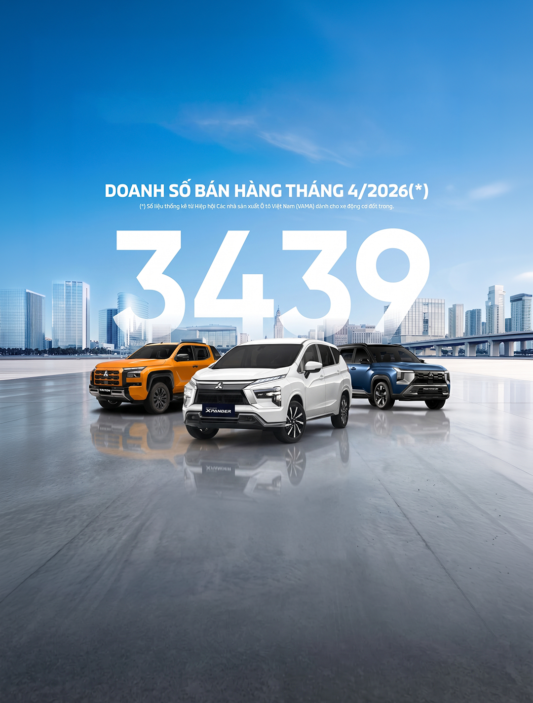 Mitsubishi Motors VIỆT NAM công bố kết quả bán hàng tháng 4/2026